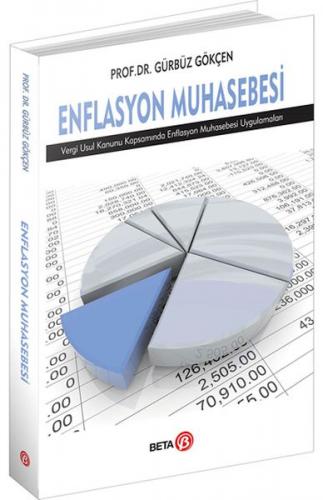 Enflasyon Muhasebesi