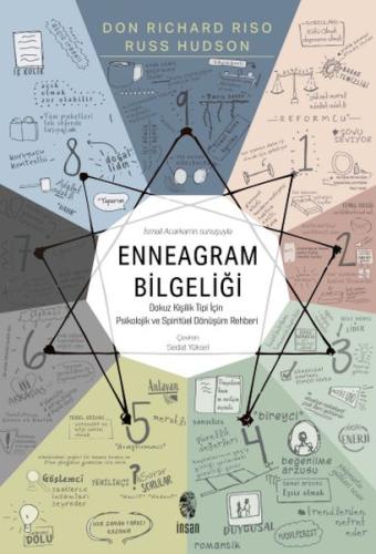 Enneagram Bilgeliği