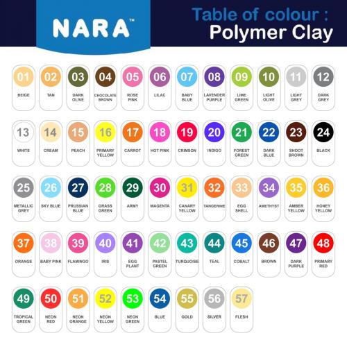 NARA POLYMER KİL 55 GR NEON YEŞİL